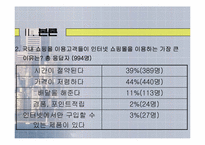 [디지털경제] 인터넷가격과 시장의 효율성-18