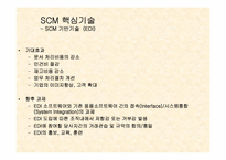 [생산관리] scm분석과 사례-14