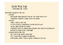 [생산관리] scm분석과 사례-18