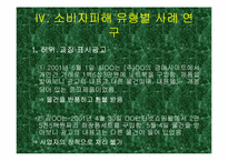[소비자피해사례] 인터넷쇼핑몰 관련피해사례 분석 및 토의-8