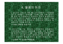 [소비자피해사례] 인터넷쇼핑몰 관련피해사례 분석 및 토의-12