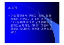 [전자상거래] 인터넷뱅킹의 위험과 활성화 과제-10