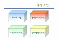 [한국경제] 국가균형발전-4