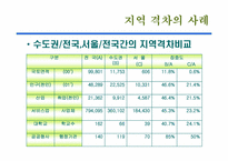 [한국경제] 국가균형발전-5