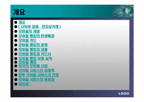 이동통신업체의 컨텐츠사업(모바일뱅킹)-2