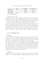 [산업조직론] 맥주시장에 대해서..-8