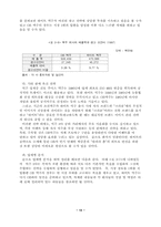 [산업조직론] 맥주시장에 대해서..-13