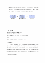 [지적재산권] 지적재산권과경제생활 -지적재산권 특허분쟁-6