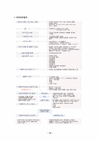 [지방행정] 과두내각제와 도지사중심제-11