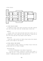 [지방행정] 과두내각제와 도지사중심제-16