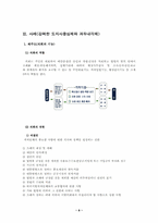 [지방행정] 도지사중심제와 과두내각제-8