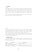 [지방행정] 도지사중심제와 과두내각제-13