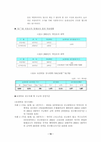 [지방행정] 저소득층을 도와야 하는 책임-중앙정부와 지방정부-11