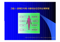 [광전자] 생체인식과 광학-6