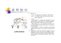 [광전자] 생체인식과 광학-11
