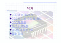 [광전자] CCD에 대하여…-2