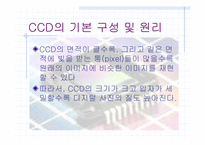 [광전자] CCD에 대하여…-13