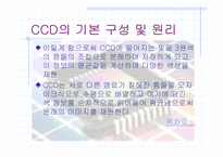 [광전자] CCD에 대하여…-15
