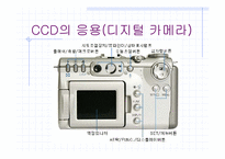 [광전자] CCD에 대하여…-20