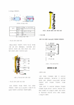 [기계공학] 외고정장치 로봇모델 개발-3