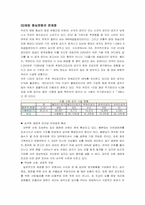 우리나라 장묘문화 실상과 대책-6