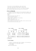 [지방행정] 과두내각제와 도지사중심제-5