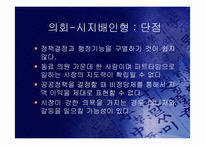 [지방행정] 의회메니저제가 시장제보다 좋은가-7