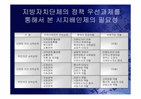 [지방행정] 의회메니저제가 시장제보다 좋은가-17