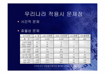[지방행정] 의회메니저제가 시장제보다 좋은가-18