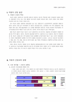 [기업경영전략] 자동차산업구조분석-2