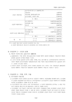 [기업경영전략] 자동차산업구조분석-6
