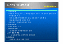 [산업분석] 패션내의 의류산업 5대분석-8