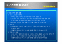 [산업분석] 패션내의 의류산업 5대분석-10