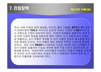 [산업분석] 패션내의 의류산업 5대분석-12