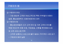 [산업분석] TV홈쇼핑산업분석-13