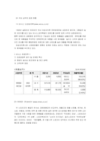 [산업분석]패션내의 의류산업 5대분석-11