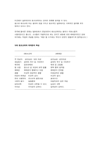 [교육심리학] 청소년의 성매매(원조교제)-3