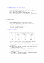 NPV와 IRR의 비교-2