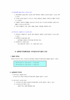 NPV와 IRR의 비교-3