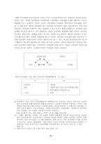 [고전문학사] 도미설화와 몽유도원도의 비교분석-5
