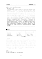 [고전문학사] 향가의 작품세계-3