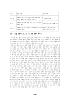 [기호학] 논스톱3에 나타난 기호학-14