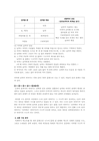 [기호학] 신경숙의 『부석사』를 기호학분석-4