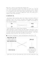 [기호학] 신경숙의 『부석사』를 기호학분석-5