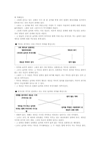 [기호학] 신경숙의 『부석사』를 기호학분석-6