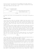 [기호학] 영화 `매트릭스` 기호학적분석-5