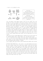 [기호학] TTL 광고분석-13
