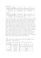 [문학과문화] 왜 오인용에 열광하는가-4