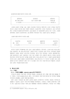 [문학과문화] 이코노텍스트, 언어와 시각예술의 인터텍스트-5