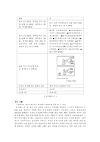 [문학과문화] 이코노텍스트, 언어와 시각예술의 인터텍스트-16